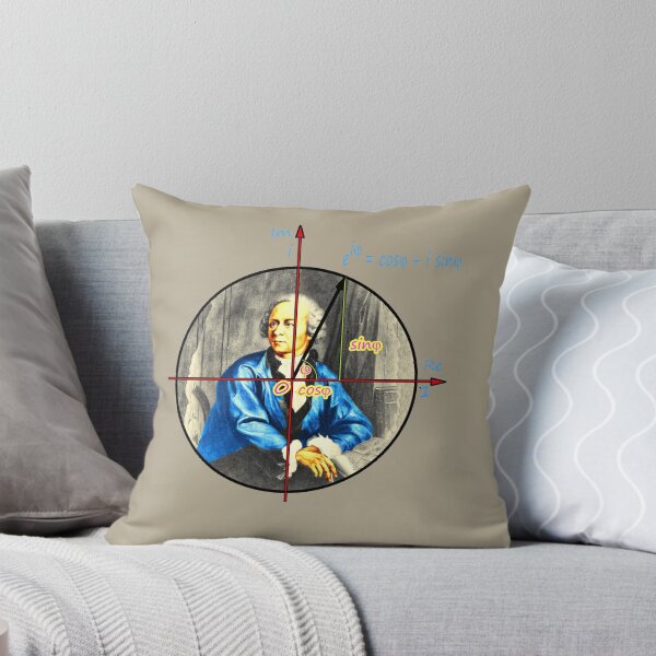 Item preview, Euler's formula designed and sold by GePadeSign.
