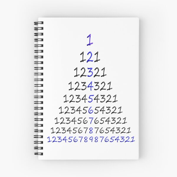 Item preview, palindromic number designed and sold by GePadeSign.