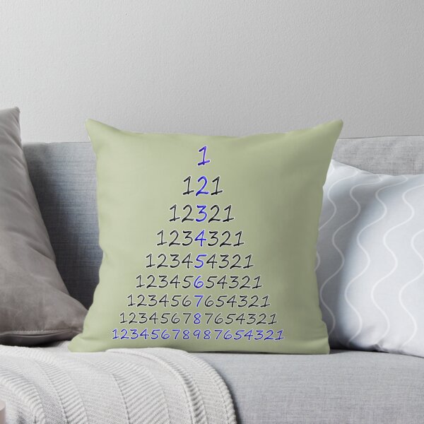 Item preview, palindromic number designed and sold by GePadeSign.