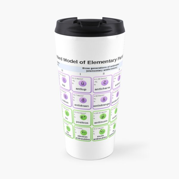 #Standard #Model of #Elementary #Particles Travel Mug