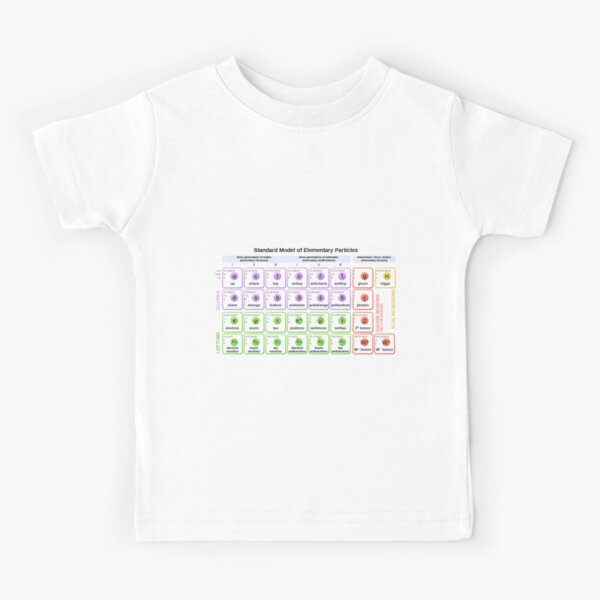 #Standard #Model of #Elementary #Particles Kids T-Shirt