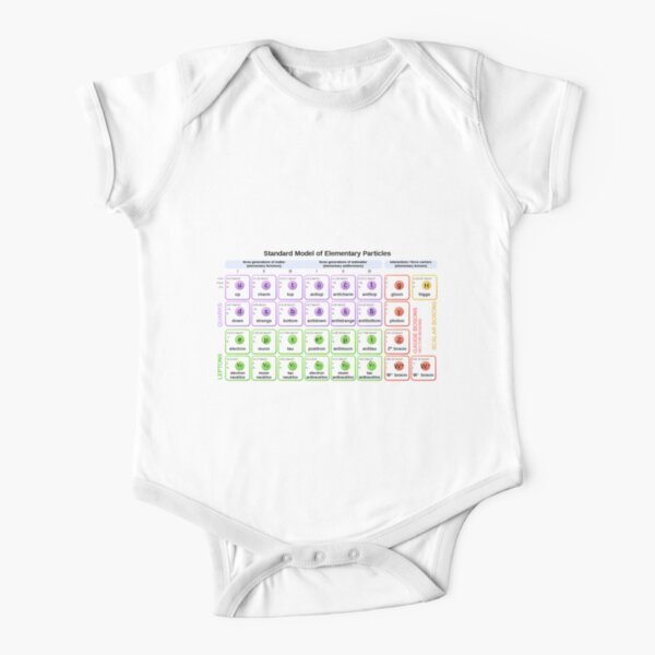 #Standard #Model of #Elementary #Particles Short Sleeve Baby One-Piece