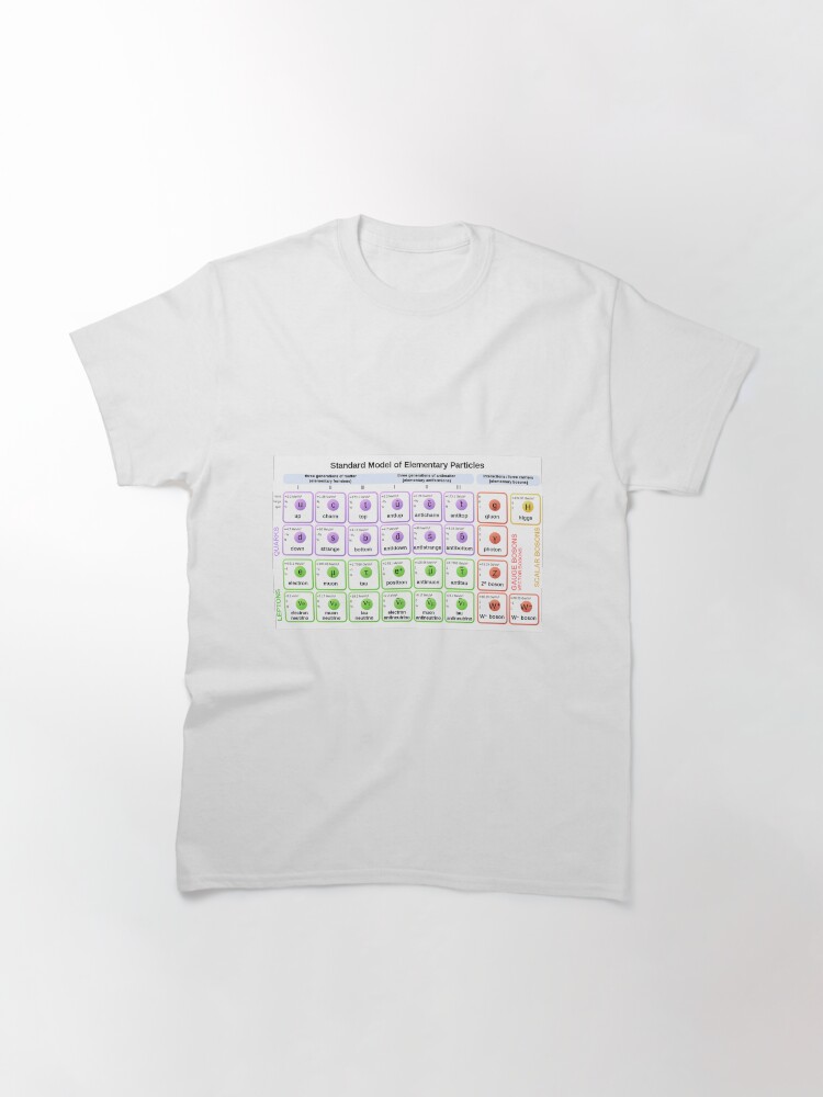 Alternate view of #Standard #Model of #Elementary #Particles Classic T-Shirt