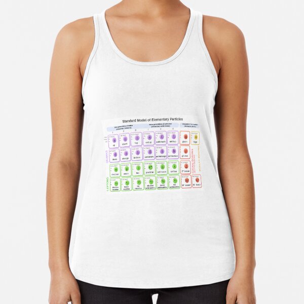 #Standard #Model of #Elementary #Particles Racerback Tank Top