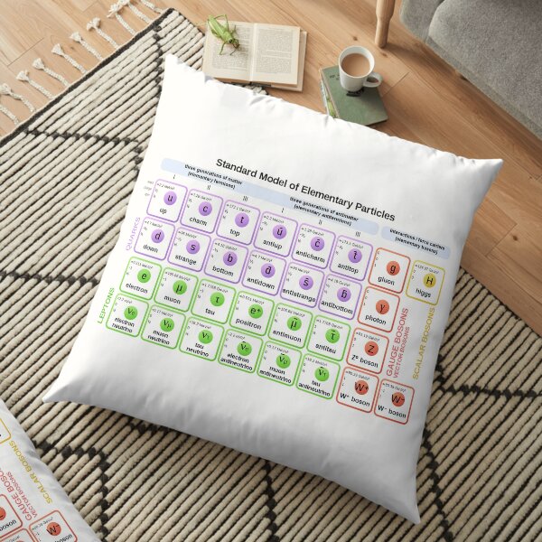 #Standard #Model of #Elementary #Particles Floor Pillow