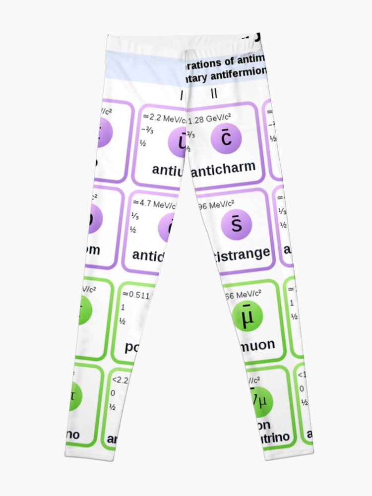 Alternate view of #Standard #Model of #Elementary #Particles Leggings