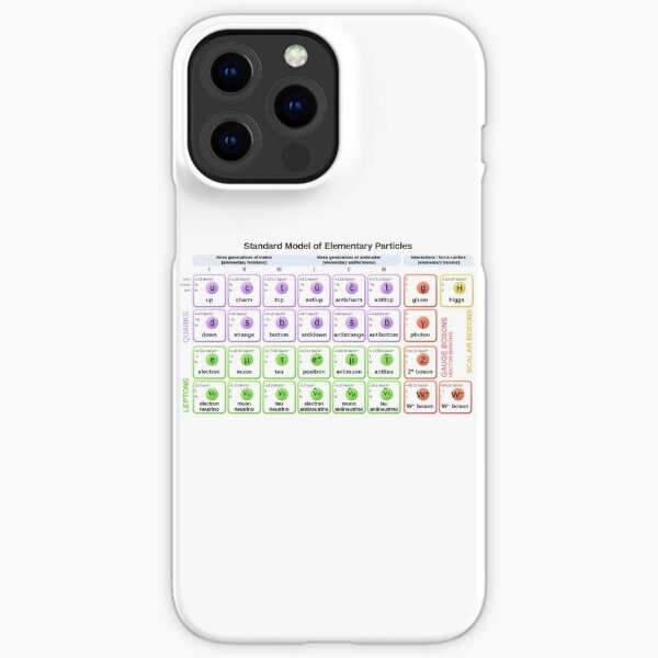 #Standard #Model of #Elementary #Particles iPhone Snap Case