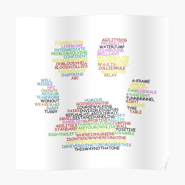 Agility Wordcloud Range Poster