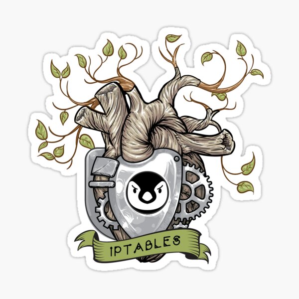 Vista previa del artículo con la obra «Tablas IP», diseñado y vendido por ShoeBill99.