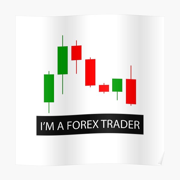 Forex Posters | Redbubble