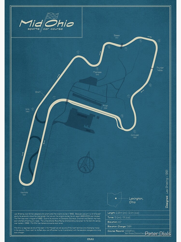 Discover Mid Ohio Sports Car Course Premium Matte Vertical Poster