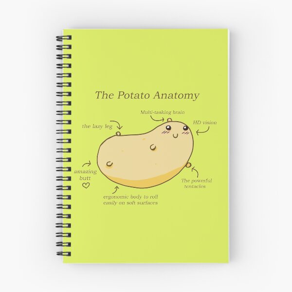 Item preview, the potato anatomy designed and sold by Carlotta986.
