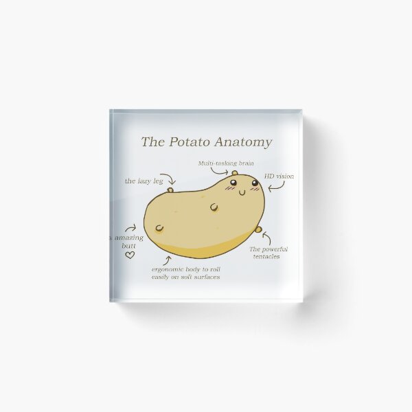 Item preview, the potato anatomy designed and sold by Carlotta986.
