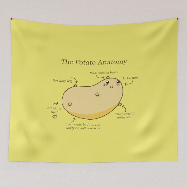 Item preview, the potato anatomy designed and sold by Carlotta986.