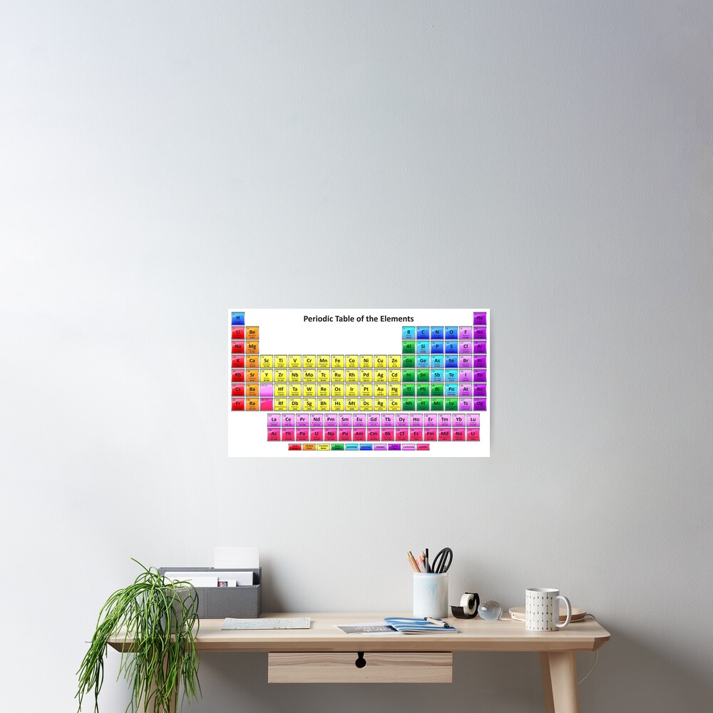 #Mendeleev's #Periodic #Table of the #Elements Poster