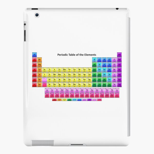 #Mendeleev's #Periodic #Table of the #Elements iPad Snap Case