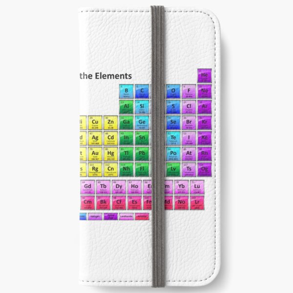 #Mendeleev's #Periodic #Table of the #Elements iPhone Wallet