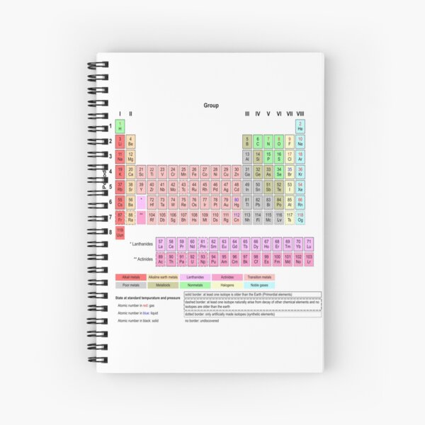 #Periodic #Table of #Elements #PeriodicTableofElements Spiral Notebook
