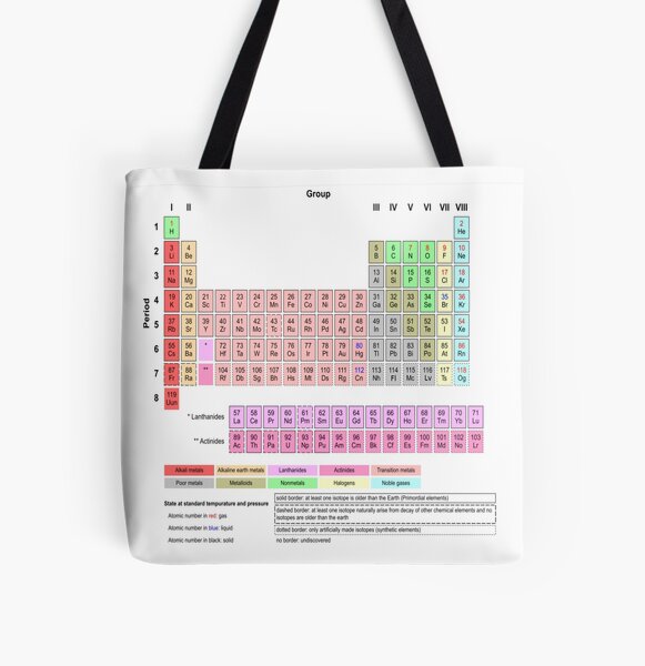 #Periodic #Table of #Elements #PeriodicTableofElements All Over Print Tote Bag