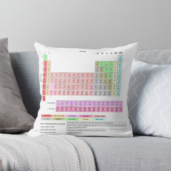 #Periodic #Table of #Elements #PeriodicTableofElements Throw Pillow