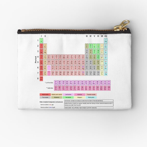 #Periodic #Table of #Elements #PeriodicTableofElements Zipper Pouch