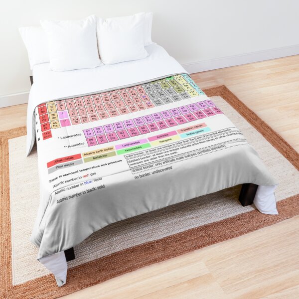 #Periodic #Table of #Elements #PeriodicTableofElements Comforter