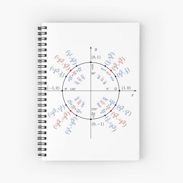 Unit circle angles. Trigonometry, Math Formulas, Geometry Formulas Spiral Notebook