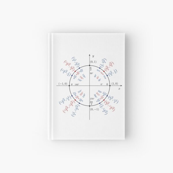 Unit circle angles. Trigonometry, Math Formulas, Geometry Formulas Hardcover Journal
