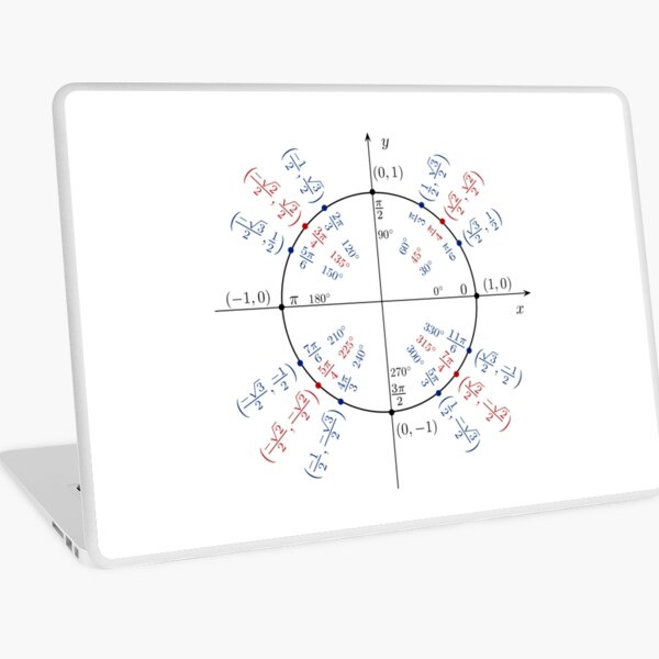 Unit circle angles. Trigonometry, Math Formulas, Geometry Formulas Laptop Skin