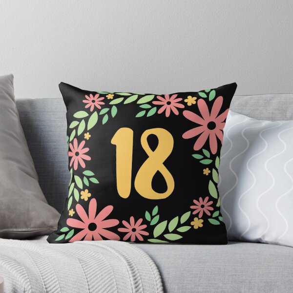 Item preview, 18th Birthday designed and sold by simpelwin.