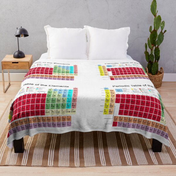 Item preview, Periodic table of the Elements designed and sold by Carol and Mike Werner.