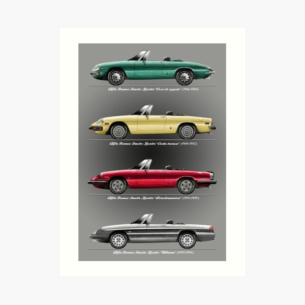 Alfa Romeo Evolution of Duetto Spider Art Print