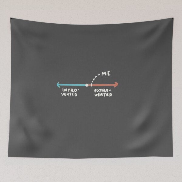 Item preview, Me on Introverted Extraverted Scale (Hand-written calligraphy style) designed and sold by isstgeschichte.