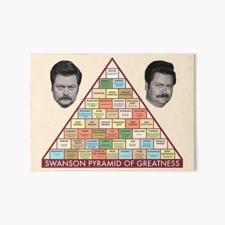 Swanson Pyramid of Greatness Art Board Print