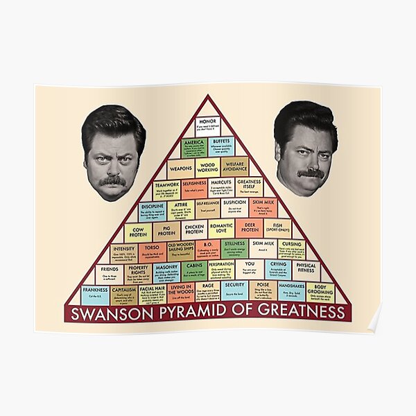 Swanson Pyramid of Greatness Poster