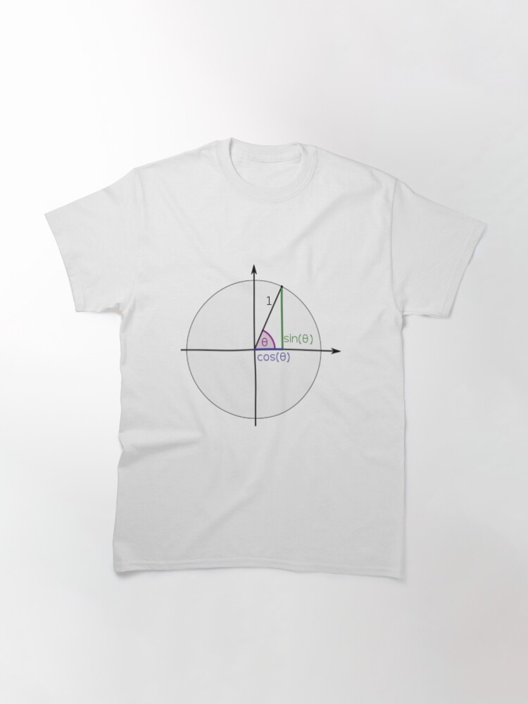 Alternate view of #Sine, #Cosine, #Triangle, #Geometry, Trigonometry, Math Formulas, Angles, Sides Classic T-Shirt