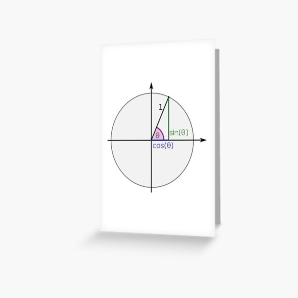 #Sine, #Cosine, #Triangle, #Geometry, Trigonometry, Math Formulas, Angles, Sides Greeting Card