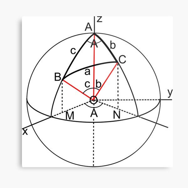 #Circumscribing #Diameter, #Sine, #Cosine, Triangle, Geometry, Trigonometry, Math Formulas, Angles Metal Print