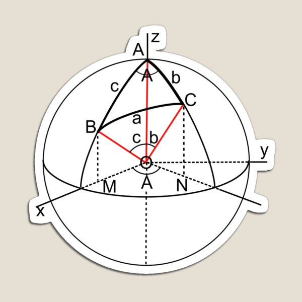 Math, #Circumscribing #Diameter, #Sine, #Cosine, Triangle, Geometry, Trigonometry, Math Formulas, Angles Magnet