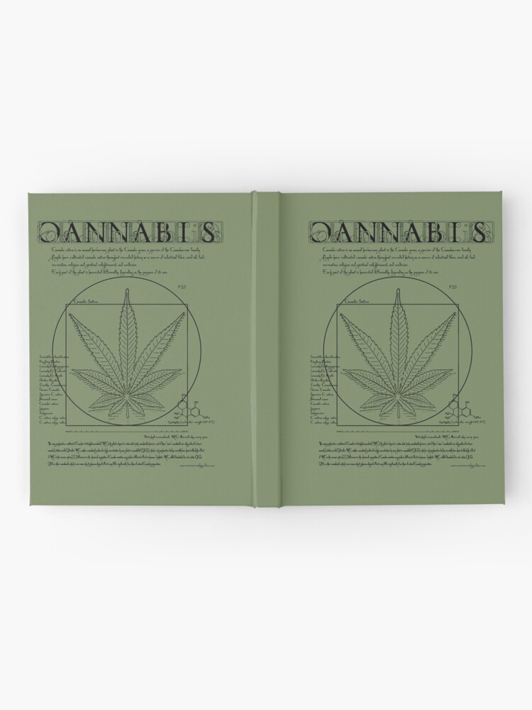 Alternate view of Vitruvian Cannabis Hardcover Journal