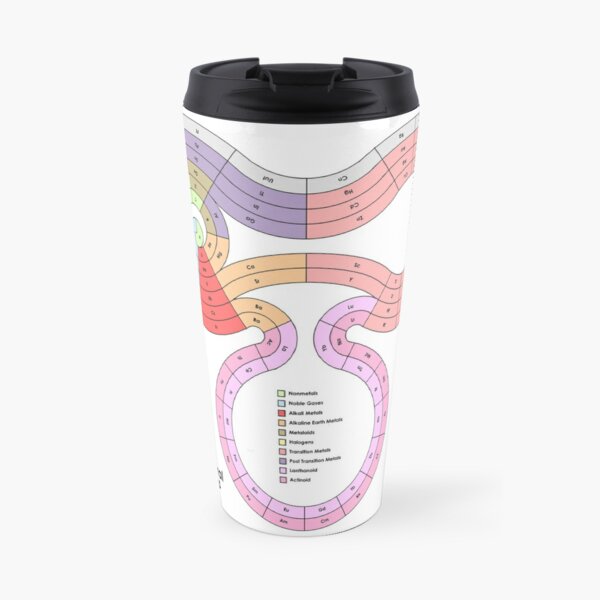 #Periodic #Spiral of Chemical Elements #PeriodicSpiral #ChemicalElements Travel Mug