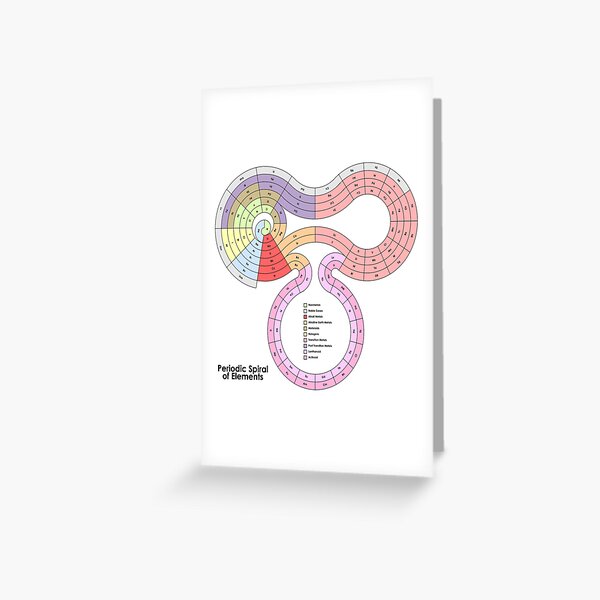 #Periodic #Spiral of Chemical Elements #PeriodicSpiral #ChemicalElements Greeting Card