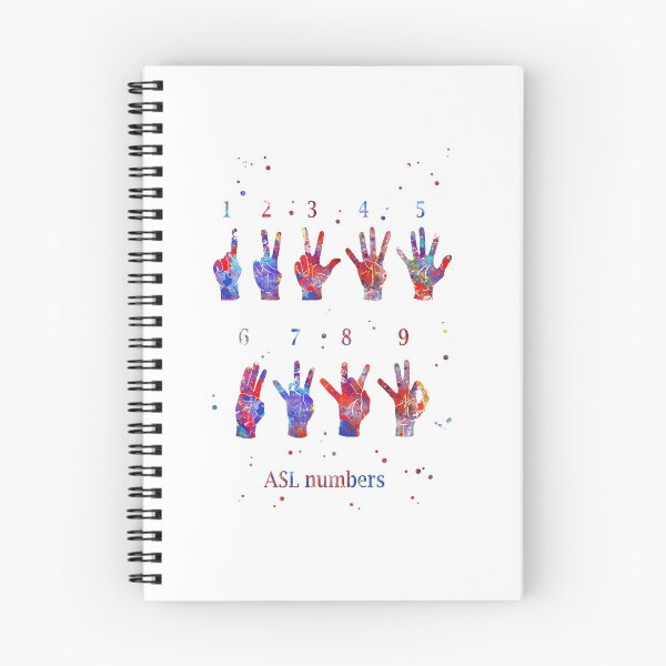 Item preview, ASL sign language number, watercolor sign language, numbers designed and sold by Rosaliartbook.