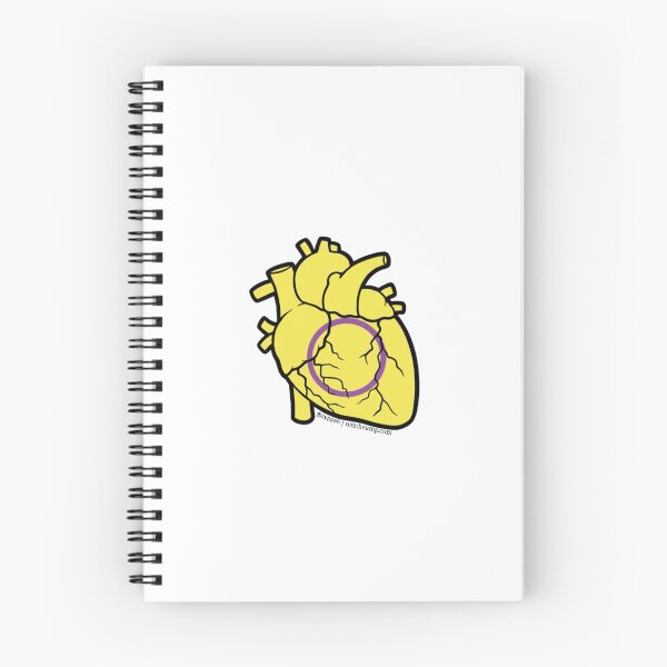 Item preview, Intersex Pride Anatomical Heart designed and sold by Syppah.