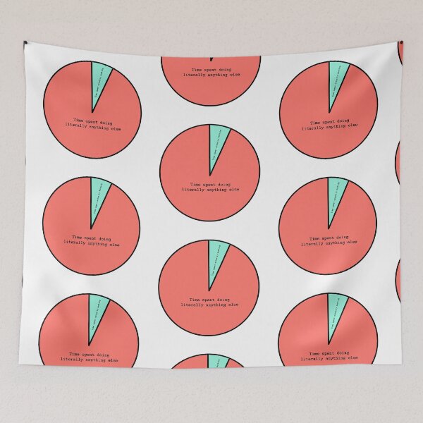 Item preview, Gráfico circular relatable designed and sold by Wildcard_Designs.