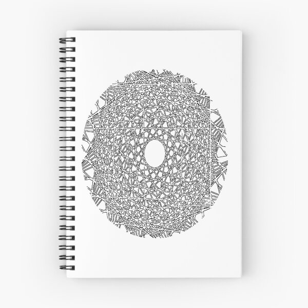 Item preview, Algorithm designed and sold by MindTravel.