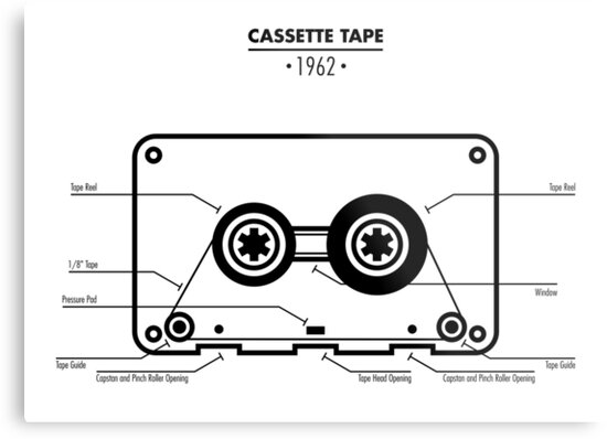 cassette-tape-diagram-metal-print-by-feelklin-redbubble