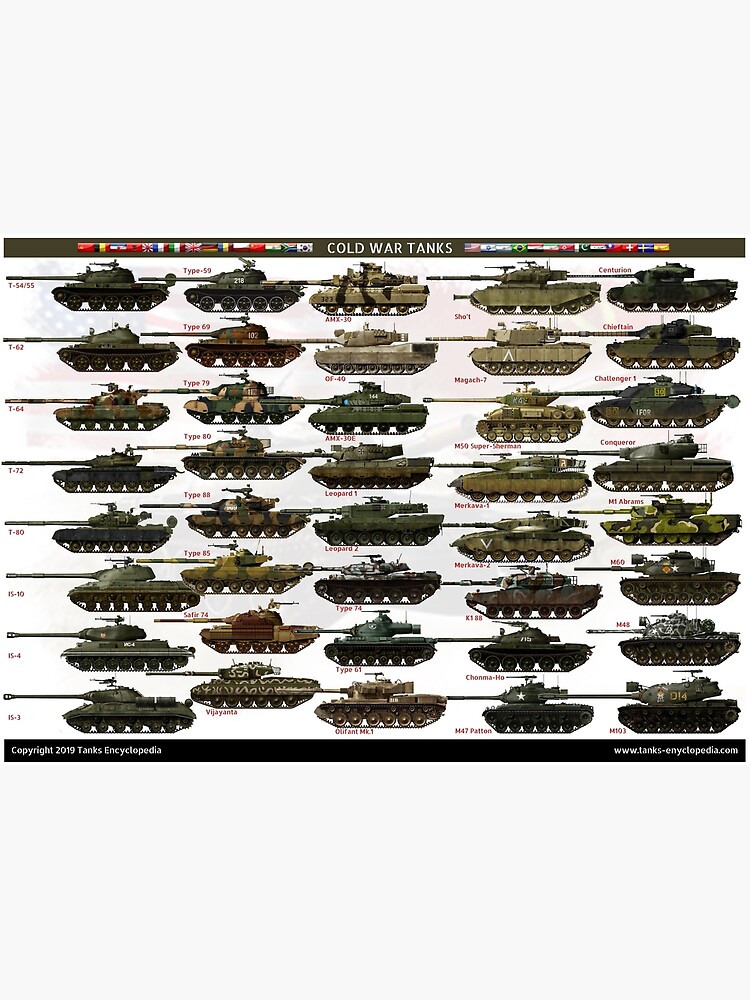 how many main battle tanks does the us have