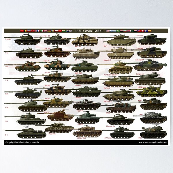 Item preview, Cold War Main Battle Tanks designed and sold by TheCollectioner.