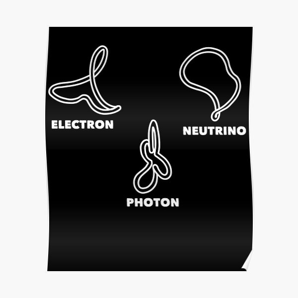 String theory electron neutrino photon Poster